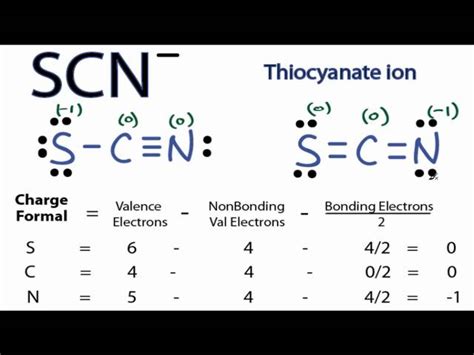 Scn Lewis Structure