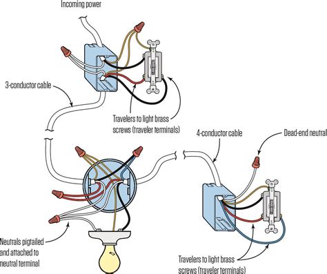 Wiring Diagram For A 3-Way Switch 277v Bathroom Heater & - Emma Diagram