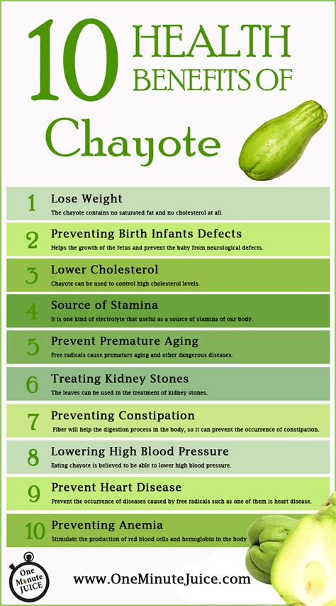 Health Benefits of Chayote | Healthy facts, Health remedies, Health food