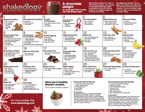 Shakeology Recipes - What's The Most Delicious Recipes?