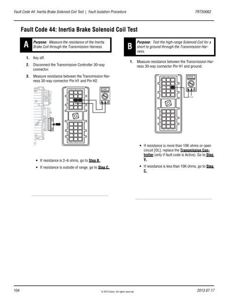 Eaton Ultrashift Gen 3 Troubleshooting Manual