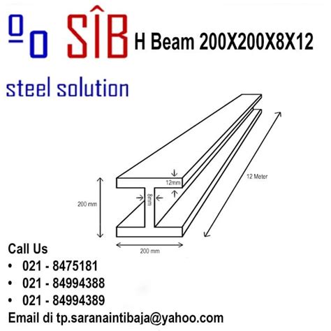 Jual Besi H Beam 200 X 200 X 8 X 12 (Info Call Us) - Kota Bekasi ...