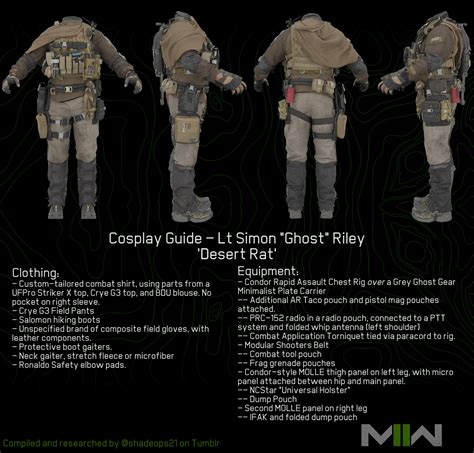 Jesse's Ops Room — MWII Cosplay Guides - Simon "Ghost" Riley