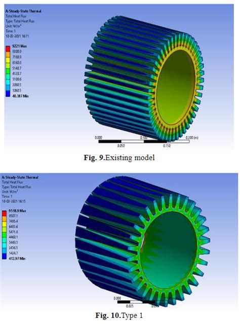 Design and Material Optimization of Cooling Fins in Electric Motors | CASTMAN