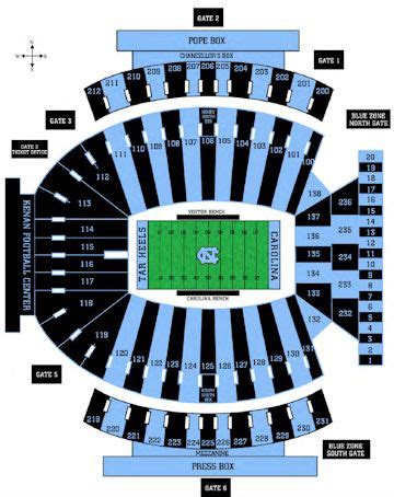 Carolina to “Stripe Out” Kenan Stadium for San Diego football game ...