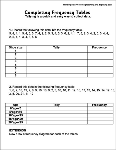 Two Way Frequency Tables Free Worksheets