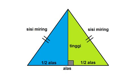 Rumus Keliling Segitiga Penjelasan Contoh Soal Dan Pembahasan Images - Riset