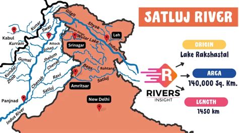 Satluj River Mapping & Origin with Tributaries - Rivers Insight