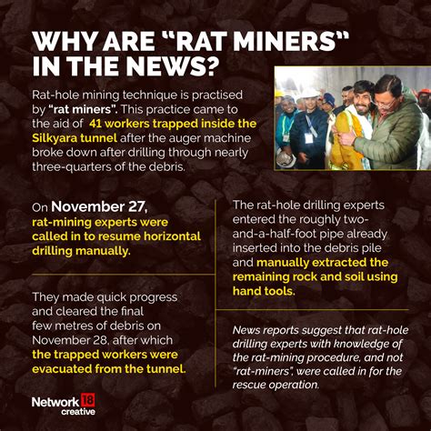 Uttarkashi Tunnel Rescue: What Is Rat Hole Mining That Saved 41 Trapped ...