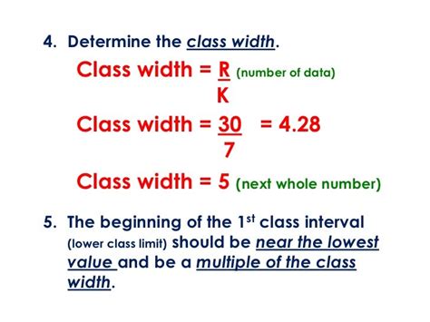 Frequency Distributions and Graphs