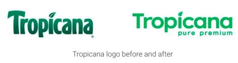 Tropicana Re-Branding Failure: A Detailed Case Study