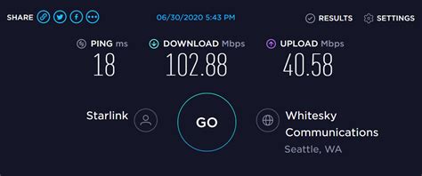 List of Confirmed Starlink Speed Tests : Starlink