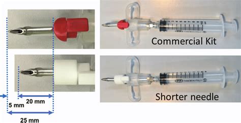 Commercial cricothyroidotomy kit and the shorter needle QuickTrach I TM ...