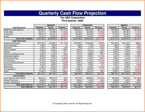 example of cash flow forecast template — db-excel.com