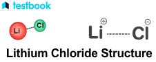 Lithium chloride: Its chemical formula, properties, and uses