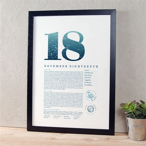 November 18th Birthday Print - Make it with Words