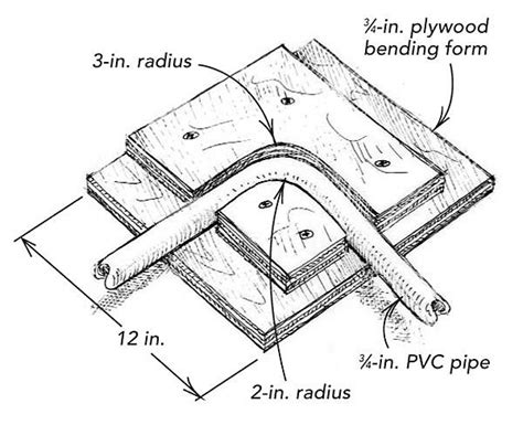 Bend PVC pipe without kinks - Fine Homebuilding