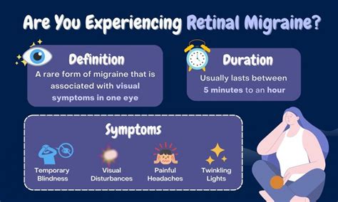 Retinal Migraine Symptoms - Migraine Buddy