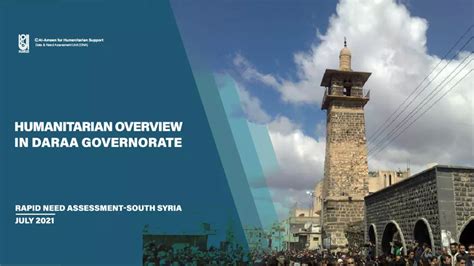 Humanitarian Overview In Daraa Governorate | Alameen Organization