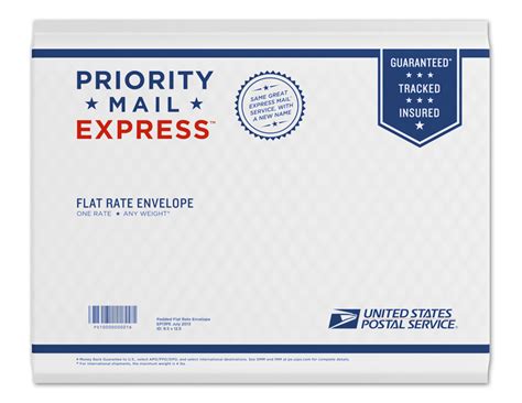 Beginner's Guide To USPS Package Rates