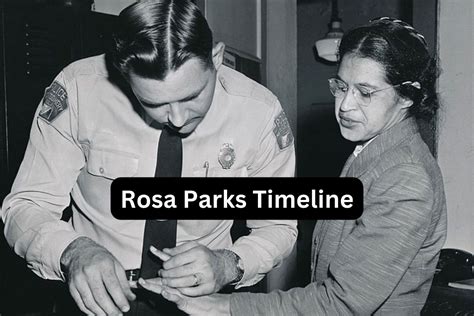 Rosa Parks Timeline - Have Fun With History