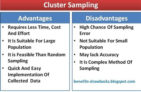 Advantages And Disadvantages Of Cluster Sampling - Benefits-Drawbacks