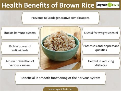 Unbiased info on nutrition, benefits of food & home remedies | Brown rice benefits, Health and ...