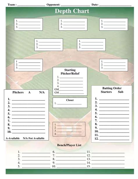 Baseball Field Lineup Template ≡ Fill Out Printable PDF Forms Online