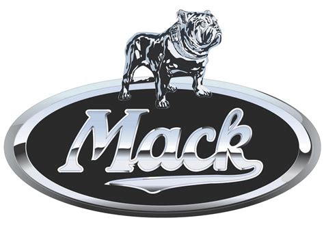 mack bulldog clipart 20 free Cliparts | Download images on Clipground 2024