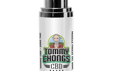 THC vs CBD Topicals - New Reviews - CBD Guide