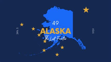 Alaska’s Ranked Voting System – Explanation and Primary Results - This ...