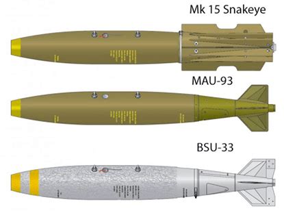 Mk 82 Aircraft Bomb - GICHD