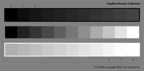 Monitor Calibration