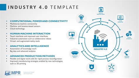 Circular Infographic | Industry 4.0 Templates | My Product Roadmap