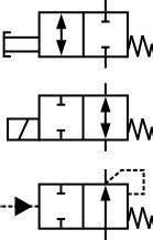 Directional Valve Symbols