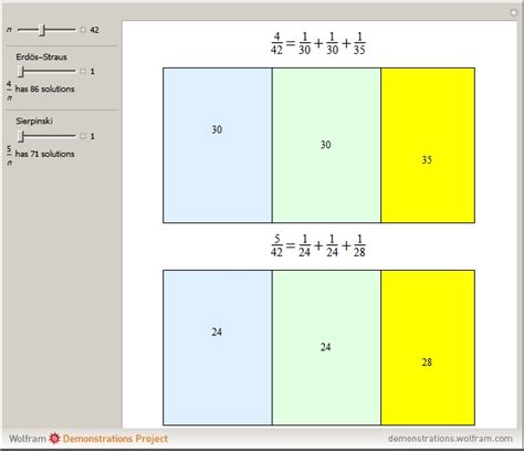 Unsolved Conjectures about Egyptian Fractions - Wolfram Demonstrations ...