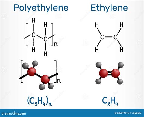 Polyethylene Polythene, PE, Polyethene And Ethylene Ethene Molecule. Structural Chemical Formula ...