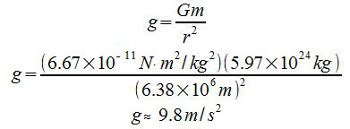 G-Force Definition, Formula & Examples - Lesson | Study.com