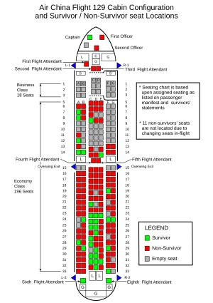 Air China Flight 129 Facts for Kids