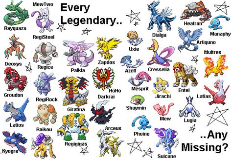 Every Legendary Pokemon by Toastered on DeviantArt