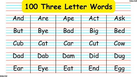 100 Three Letter Words, 100 3 letters words, Three letter words, 100 three letter words, 3 ...