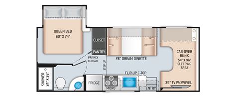 Mercedes Rv Class C Floor Plans | Viewfloor.co