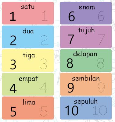 Download Buku Materi Latihan Menulis Angka Untuk Anak Paud - Kumpulan Materi Belajar Anak Usia Dini