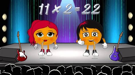 2 Times Tables - Learn The Fun Way! | Times tables, Fun math, Multiplication songs
