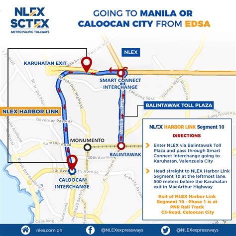 Segment 10 of the NLEX Harbor Link Project is finally open