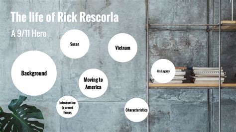 The life of Rick Rescorla by Hallum MacKay on Prezi