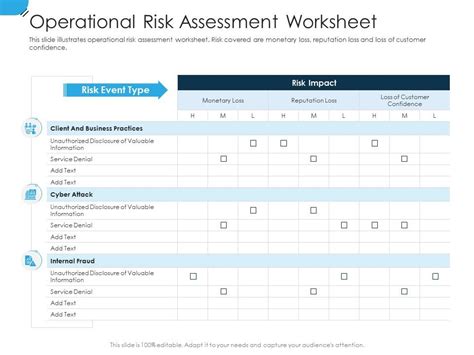 Top 5 Risk Assessment Framework Templates with Samples and Examples