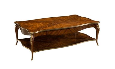 Theodore Alexander Coffee Table Furniture