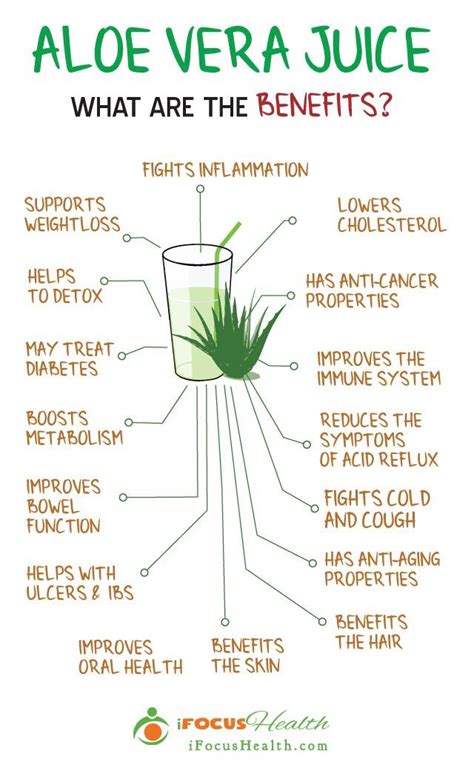 The top 23 Ideas About Health Benefits Of Aloe Vera Juice – Best Round ...