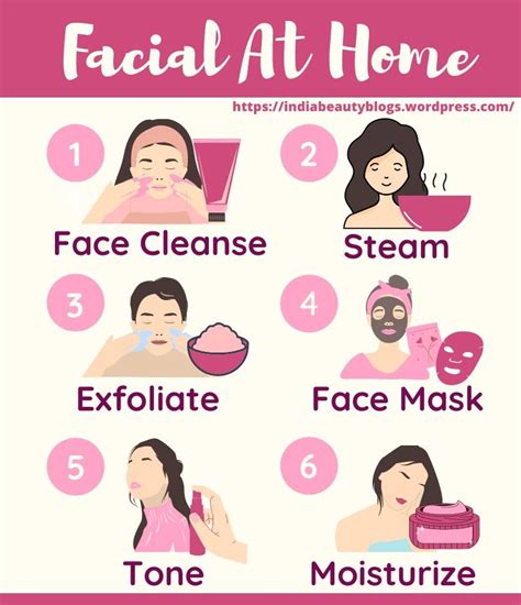 7 Step Facial At Home! | Facial care routine, Home facial treatments, Body skin care routine